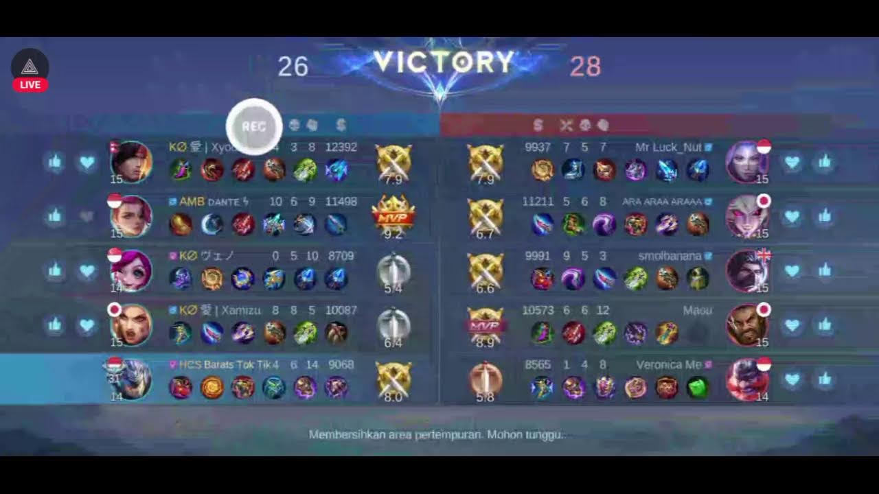 Siaran langsung Abeth Motor : Ngapak Gaming