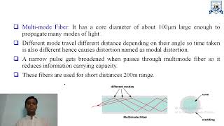 L - 24 | Unit - 4 | Fiber Optics | Part 2 | Engineering Physics