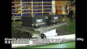 detron NC Rotary Table - Auto Pallet Change System_APC_SVR 900 (Rack Type)