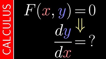 Implicit Differentiation / Calculus / Interactive Video