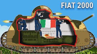 Fiat 2000 – Il carro armato più dimenticato della storia Carro Armato Fiat 2000