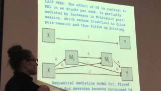 Celebrity Advanced Regression Analysis for Behavioral Sciences/Week 5 Wealth