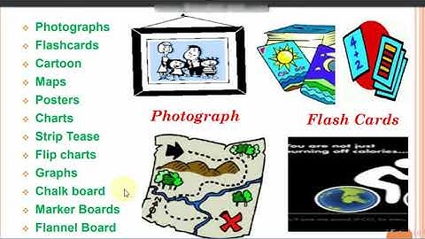 UNIT - 5 INSTRUCTIONAL TECHNOLOGY