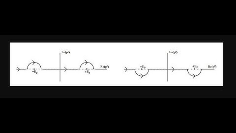 Contour integration --01 [POLES ON REAL AXIS!!!][ exp(ikx)/(x^2-a^2 )]