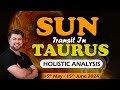 Sun transit in Taurus | Holistic Analysis | 15th May - 15th June 2024 | Analysis by Punneit