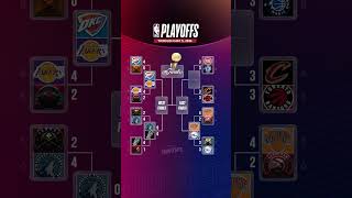 🔥NBA Playoffs Bracket - 3rd May #nbaplayoffs #nbastandings #nbatoday #nbaupdates #fyp