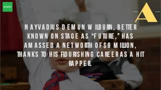 How Much Money Is Future Worth?