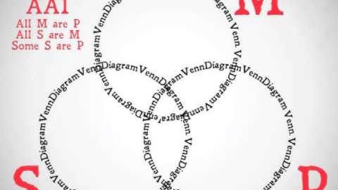 Aristotle Venn Diagrams I