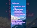 What is LoRa in IoT Long Range Explained