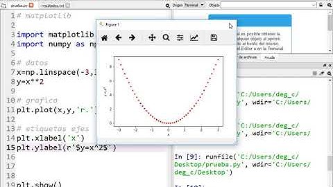 Gráficas en Python y Matplotlib 1