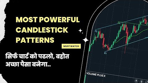 Most Powerful Reversal Candlestick Patterns | Signal for entry & Stop loss  #Chartanalysis