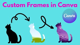 Canva Custom Frames: Easy Tutorial