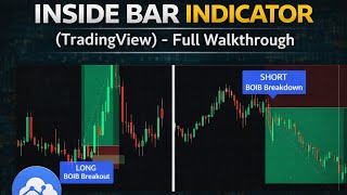 Inside Bar Indicator (TradingView) – Full Walkthrough | Long & Short alerts