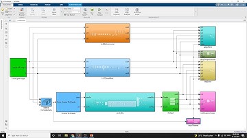 FPGA Implementation of Low-Light Enhancement Algorithm_ To Enhance Low-Light Images/Videos Matlab