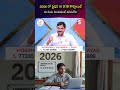2026 లో ఫ్రెషర్ గా JOB కొట్టాలంటే ఈ రెండు తెలుసుకుంటే తిరుగులేదు | Codegnan |SumanTV Usha #Freshers