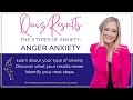 What anger anxiety feels like and what to do about it  9 types of anxiety quiz