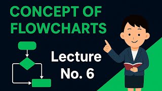 Flowcharts |Symbols of Flowchart |Rules for Creating a Flowchart |Explained by @Jenny_techtorials