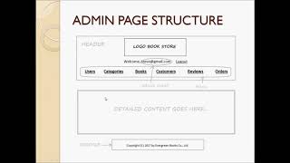 Lecture 3 - Design User Interface