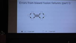Kaavya Sahay: High Threshold Codes For Neutral Atom Qubits With Biased Erasure Errors