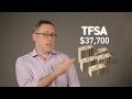 TFSAs vs. RRSPs