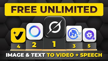 NEW 5 FREE & UNLIMITED AI Video Generators Text to Video + Image to Video 2026 Guide