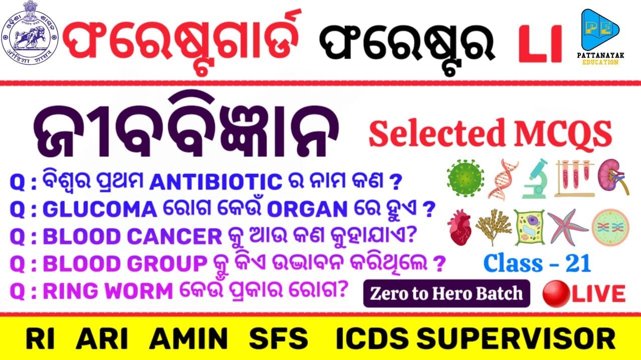 Biology Most Important MCQS || General Science Important Questions by  @PATTANAYAKEDUCATION || GK GS