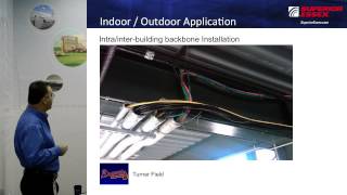 Cable411 - How to choose the correct Indoor/Outdoor Fiber Optic Cable