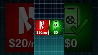 Netflix is SCAMMING you! 😡 Use these 3 Apps instead! 🍿
