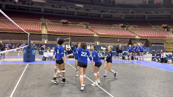 St louis presidents day volleyball tournament 2022