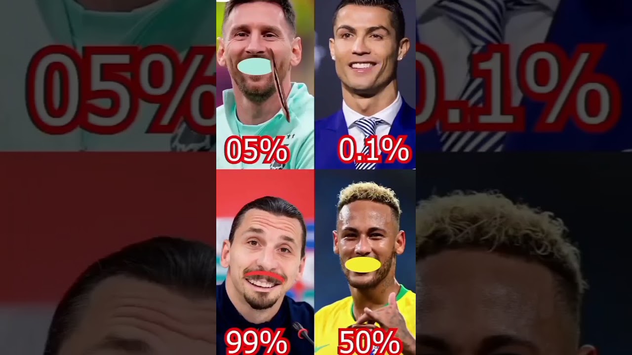 Ultimate Messi Stop Challenge 0%🏅🏆🤯  