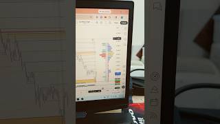 ETHUSD trade - 25/05/2026 - Fx Dollars Analysis