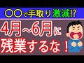 【注意】4・5・6月給与で年間の手取り額が決定!社会保険料の仕組みを解説