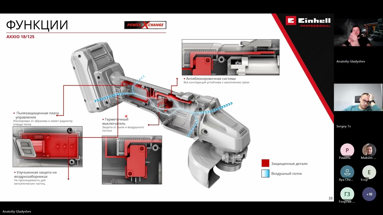 Новинки Einhell Декабрь 2025