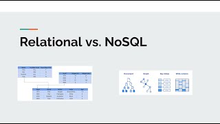 Relational vs. NoSQL Databases