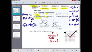 PreCalc 1.6 Transformations of Functions