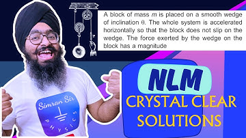 Q5SD A block of mass is placed in a smooth wedge of inclination theta the whole system is accelerate