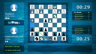 Chess Game Analysis: Exalito1 - Guest49101735, 1-0 (By ChessFriends.com)