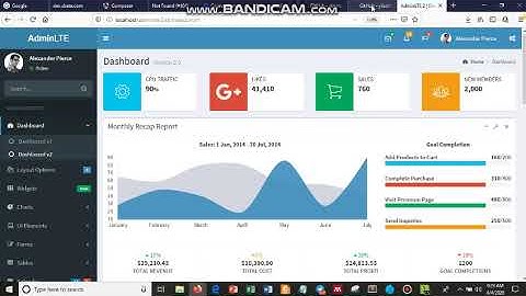 yii2 install komponen AdminLTE