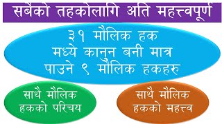 कानुन निर्माण भई कार्यान्वयन हुने मौलिक हक हरु। सबै तहकोलागि उपयोगी। #loksewanotes