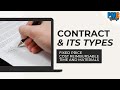 Contract and its types - Fixed Price (FP), Cost Reimbursable (CR), Time and Materials (T and M)