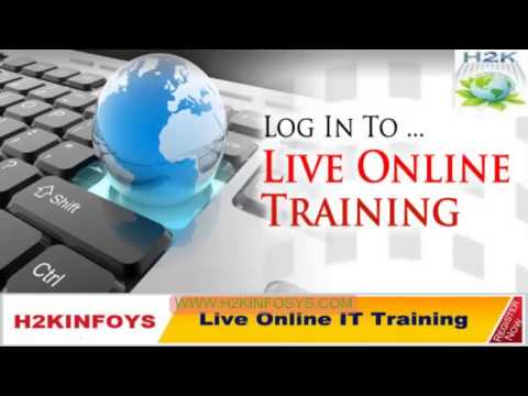 java-springs-|-springs-mvc-life-cycle-|-java-online-training