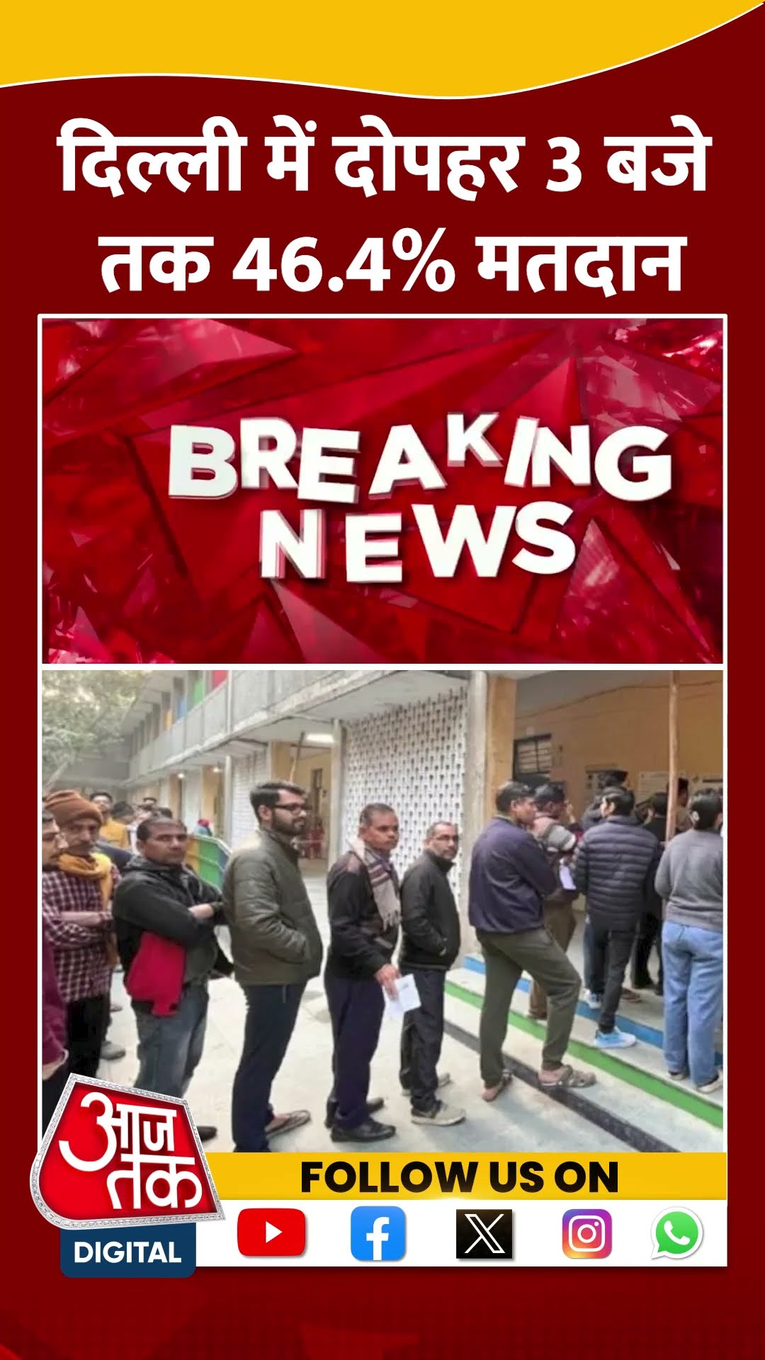Delhi Elections Voting Percentage Updates: दिल्ली में दोपहर 3 बजे तक 46.4% वोटिंग | #shorts