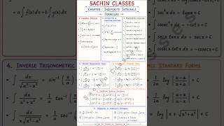 Class 12 Indefinite integrals - All Formula in one page #study #class12 #icse #boardexam #students