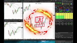 IWM TRADE 4.16.24 #daytrading#stockmarket#stocktrading#traderlife #olivervelez #olivervelezscalping