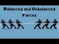 Balanced And Unbalanced Forces In Motion