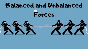 What is an example of an unbalanced force?