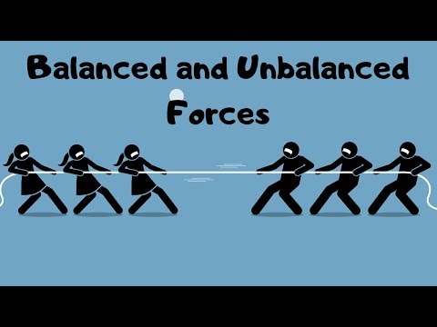 Videó: Mi történik, ha kiegyensúlyozatlan erők hatnak egy mozgásban lévő tárgyra?