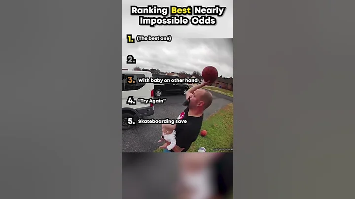 Ranking Best Nearly Impossible Odds