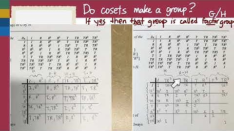301.9 Normal Subgroups and Factor Groups Discussion