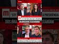 STF decide tudo no Brasil, povo precisa escolher